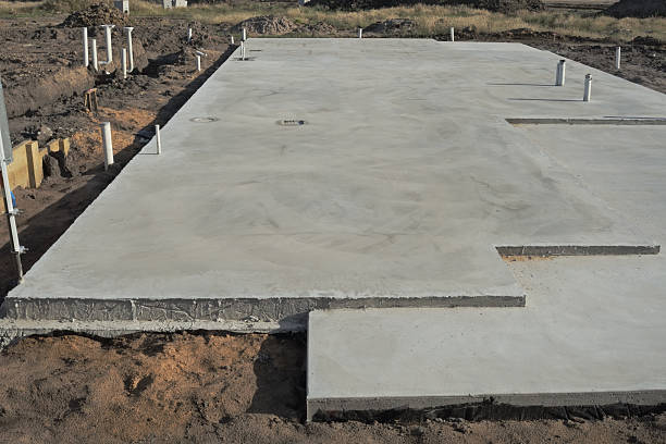 Foundations in WI
